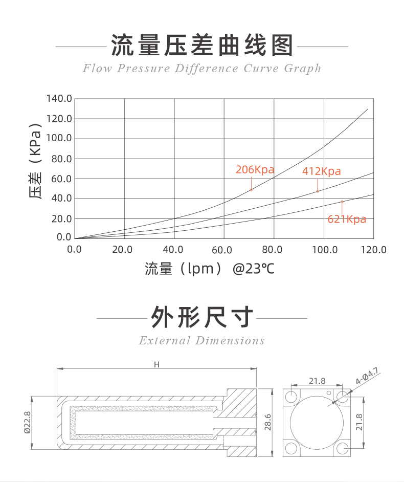 20241130-IGS面板專用過(guò)濾器_05.jpg