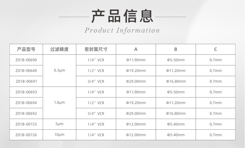 20241130-儀器保護(hù)專用過(guò)濾器-低壓款++_07_看圖王.jpg