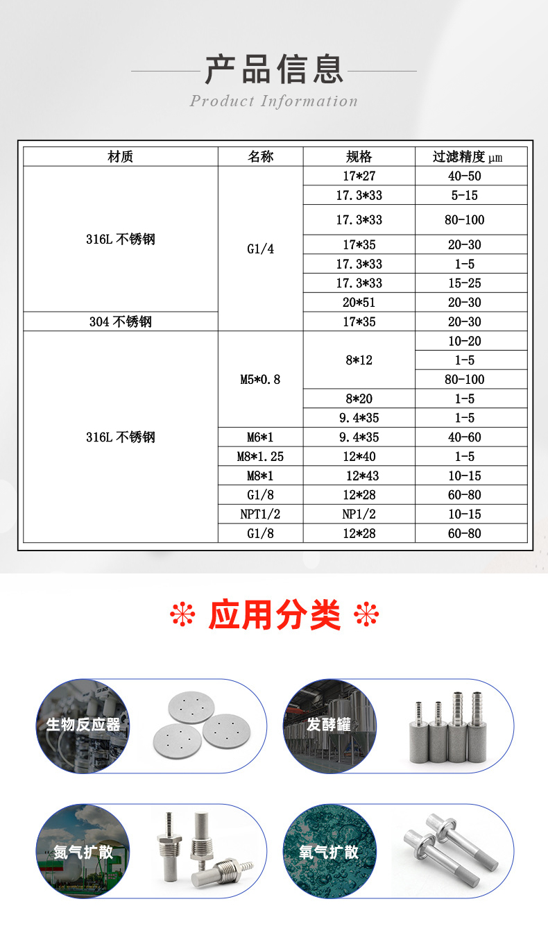 納米不銹鋼曝氣頭_04.jpg